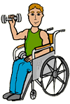 Wheelchair exercises.gif